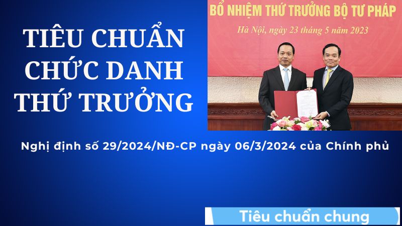 Infographics: Tiêu chuẩn chức danh Thứ trưởng